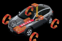 【日産 デュアリス 発表】4WDシステム 画像