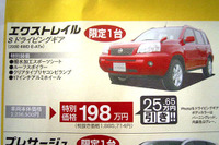 【新車値引き情報】エクストレイル 25万円引きか、クロスロード 12万円引きか 画像
