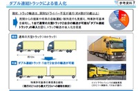 ダブル連結トラックの公道走行試験---ヤマト運輸と福山通運も参加、21m超も開発 画像