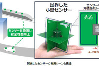 日立と金沢大学、自動運転機器の誤作動を予防する小型センサー開発 画像