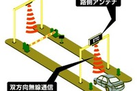 ETCユニットのセットアップ状況---何台でしょう? 画像