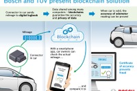 ボッシュ、オドメーターの不正操作防止技術を開発 画像
