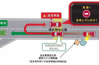 高速道路逆走事故撲滅へ、4月より対策技術の実証開始…ETC車載器への警報配信など28件 画像