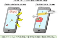 他船接近500m以内でアラート…船舶の衝突を防止するスマホアプリの安全要件ガイドラインを策定 画像