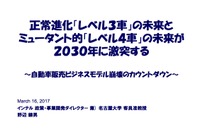 【ビデオ&PDF資料:飛び出せ!ミライのクルマ!!】自動車販売ビジネスモデル崩壊のカウントダウン。正常進化”レベル3自動運転”の未来とミュータント的”レベル4自動運転”の未来が2030年に激突する…インテル野辺継男氏 画像
