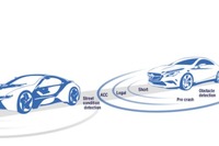 ZF、独企業に出資…自動運転用の次世代レーダー技術を共同開発 画像