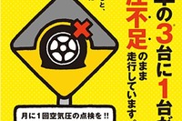 JATMA、空気圧点検を全国9会場で実施　4月8日タイヤの日 画像