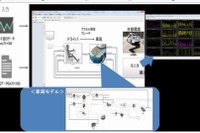 シミュレーションを活用した自動車開発・性能評価の普及…日本のものづくり力強化へ 画像
