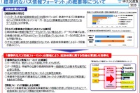 「標準的なバス情報フォーマット」を設定…中小事業者の検索を促進 画像