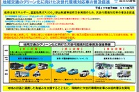 国土交通省、電気バスやFCタクシーを導入する事業者を支援…導入費用の3分の1 画像