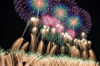 ツインリンクもてぎ「花火の祭典」…20周年スペシャル 5月6日より前売り開始 画像
