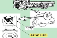 【リコール】エアタンクが充填されず---日産ディーゼル 画像