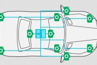 次世代画像処理プロセッサー発表、自動運転用…英ARM 画像