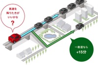 行くか降りるか…カーナビタイム「高速道路降りたらルート」機能を提供開始 画像