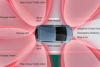 自動運転のオートリブ、営業利益は6％増…第1四半期決算 画像