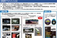 2016年度自動車アセスメントの結果発表を開催 5月29日 画像