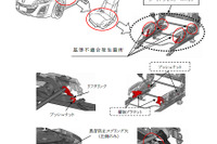 【リコール】マツダ アクセラ教習車、助手席が傾くおそれ…ガタガタ、ミシッ 画像