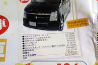 【明日の値引き情報】このプライスでこの新車を購入できる!! 画像