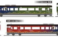 山陰本線の新しい観光列車、列車名は『○○』　8月5日デビュー 画像