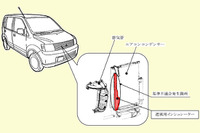 【新聞ウォッチ】国交省、三菱自動車に業務改善指示 画像