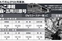 奥羽本線青森～川部間に初のトロッコ列車…『風っこ津軽 青森・五所川原号』　9月に運行 画像