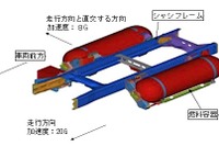 天然ガス車の燃料装置の基準を改正、相互承認協定を採用---国土交通省 画像
