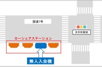 道路上のカーシェアリング社会実験、ステーションに無人入会機設置 画像