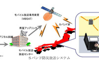 モバイル放送「緊急地震速報サービス」を開始へ 画像