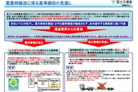 基準緩和自動車の運用---法令遵守の事業者は規制緩和、違反事業者は厳罰化 画像