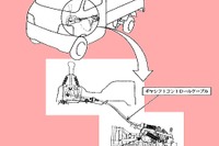 【リコール】シフトがスカスカ---スズキの商用MT車 画像