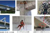 NEXCO中日本、橋梁の点検現場を一般公開…ドローンを使った最新技術など 7月26日 画像