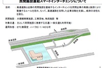 民間施設直結のスマートインターチェンジを導入、民間が整備費を負担 画像