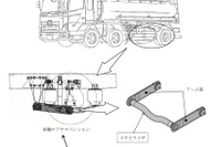 【リコール】日野 スーパードルフィン など、スタビライザアームの強度不足で物損事故 画像