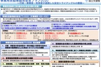 新しい事業用自動車総合安全プランを策定、2020年までに死者235人以下 画像