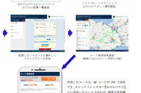 オリックスレンタカー、地域情報ページ「おでかけナビ」を開設…ドライブルートも作成可能 画像