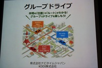 ナビタイムとKDDI、カーナビアプリで「グループドライブ」機能を提供 画像