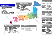 オリックス自動車、沖縄県初の中古車大型入札会場を開設…輸出ハブ拠点化を目指す 画像