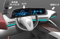 居眠り運転を抑制する技術、パナソニックが開発---非接触センシング 画像