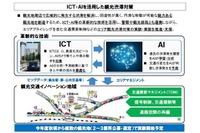 ICTやAIを活用して観光地の渋滞対策---実証実験する地域を公募 画像