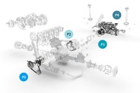 シェフラー、電動モビリティ部門を独立へ…EVやハイブリッド車向け事業を強化 画像
