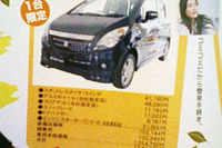 【明日の値引き情報】このプライスで軽自動車を購入できる!! 18万円OFF 画像