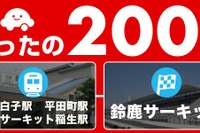 【SUPER GT 第6戦】相乗りアプリ「ノリーナ」、最寄り駅から鈴鹿サーキットまでが200円 画像