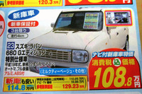 【値引き情報】このプライスで軽自動車を購入できる!!　未使用車 画像