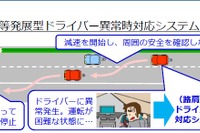 制限速度に自動で制御するISAの実用化を検討---国交省 画像