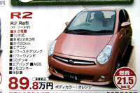 【明日の値引き情報】ワゴンR が21万円OFF 軽自動車 画像