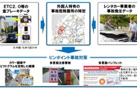 外国人観光客のレンタカー交通事故対策、国内空港周辺の5カ所で実験へ 画像