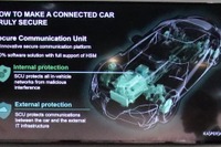 【フランクフルトモーターショー2017】「セキュアとセーフティは一体」…カスペルスキーが独AVLと自動車向けセキュリティユニットを発表 画像