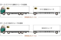 ヤマト運輸、車両長25mの連結トレーラを日本初導入へ 画像