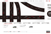 【東京モーターショー2017】国内メーカー14社の公式HPを一斉ジャック 画像