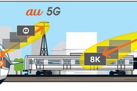 JR東日本とKDDI「5G」実証実験を共同実施…試験車「MUE-Train」使用 画像